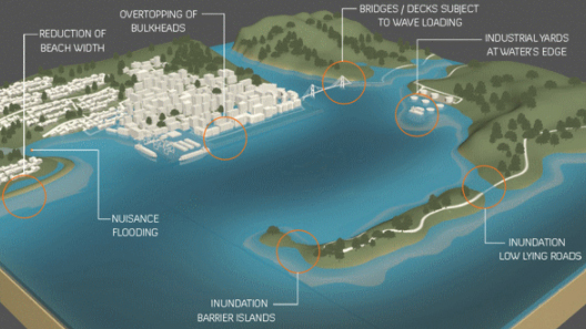 A U.S. Army Corps of Engineers graphics shows potential impacts of sea level rise on coastal communities.