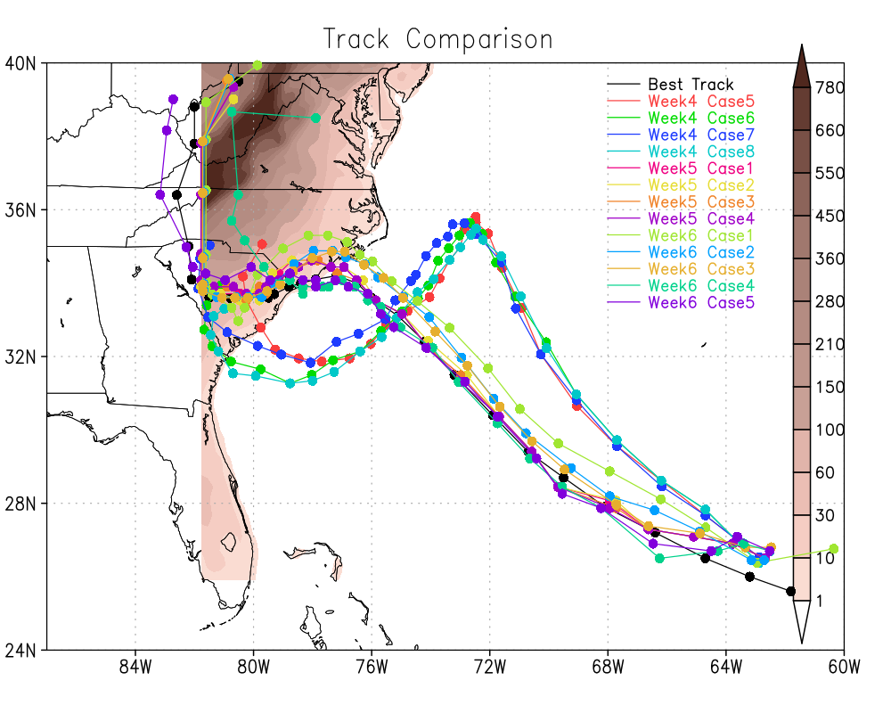 Students' attempts to recreate the path of Hurricane Florence, by week during the Summer Research Team project. Graphic by Liping Liu.